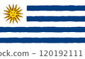 Hand-drawn flag of Uruguay. 120192111