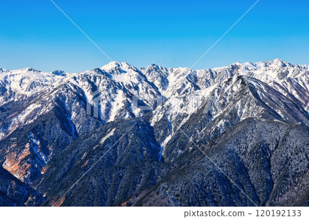 Snow-capped peaks of the Northern Alps Snow-capped peaks of the Northern Alps 120192133