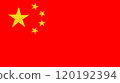 Hand-drawn flag of China. 120192394