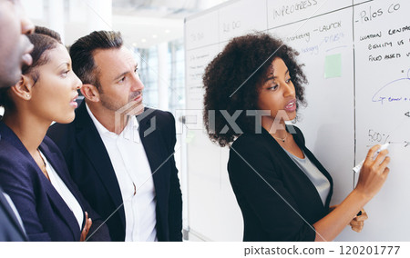 Putting short and long term business goals into focus. Shot of a group of businesspeople having a brainstorming session in a modern office. Putting short and long term business goals into focus. Shot of a group of businesspeople having a brainstorming session in a modern office. 120201777