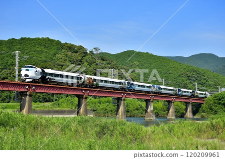 熊貓包裹、夏季紀成本線287系列特急黑潮④ 熊貓包裹、夏季紀成本線287系列特急黑潮④ 120209961