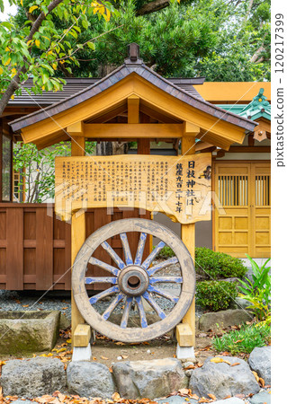 History of Numazu Hie Shrine (Sanno-san, Sanno-gu) (Tairamachi, Numazu City, Shizuoka Prefecture) 120217399