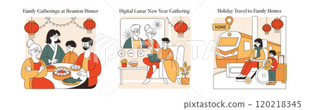 Lunar New Year set. Family dinner, digital gathering, and holiday travel traditions. Celebrating with loved ones, embracing modern connections. Vector illustration. Lunar New Year set. Family dinner, digital gathering, and holiday travel traditions. Celebrating with loved ones, embracing modern connections. Vector illustration. 120218345