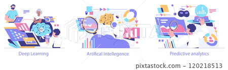 Data science set. Deep learning, Artificial Intelligence, and predictive analytics explored by professionals. Vector illustration. 120218513