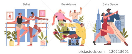 Dance Hobby set. Illustrations of ballet, breakdance, and salsa showing diverse dancers enjoying different styles. Expressive movement and cultural diversity in dance. Vector illustration. 120218601