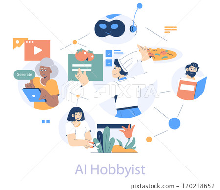 AI Hobbyist concept. Diverse individuals engage with technology, exploring varied AI-assisted interests. Vector illustration. AI Hobbyist concept. Diverse individuals engage with technology, exploring varied AI-assisted interests. Vector illustration. 120218652
