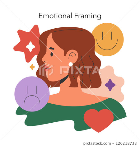 Cognitive framing concept. A woman surrounded by symbols representing different emotions and states of mind. Psychology and perception in human behavior. Vector illustration. Cognitive framing concept. A woman surrounded by symbols representing different emotions and states of mind. Psychology and perception in human behavior. Vector illustration. 120218738