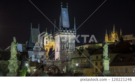 The night View on Prague Lesser Town with St. Nicholas' Cathedral and Bridge Tower timelapse, Czech Republic The night View on Prague Lesser Town with St. Nicholas' Cathedral and Bridge Tower timelapse, Czech Republic 120221246