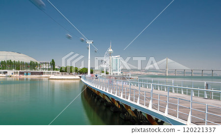 People practicing sports on the Passeio Ribeirinho over the Tagus River. Park of Nations timelapse hyperlapse 120221337