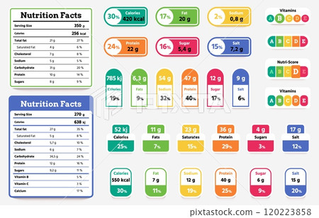 Nutrition table. Food label with daily percentage of vitamins and minerals, supplement facts table for healthy product packaging. Vector infographic 120223858