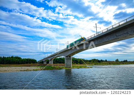 宇都宮輕軌鬼怒川大橋和輕軌哈賀/宇都宮輕軌 120224223