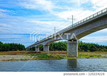 Utsunomiya Light Rail Kinugawa Bridge and Light Line Haga-Utsunomiya LRT 120224228