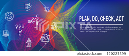 Plan Do Check Act Business Strategy - Procedure for Continuous Improvement Icon Set and Web Header Banner Plan Do Check Act Business Strategy - Procedure for Continuous Improvement Icon Set and Web Header Banner 120225899