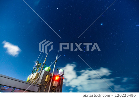 Starry sky and Mount Inasa Observatory [Nagasaki City] 120226490