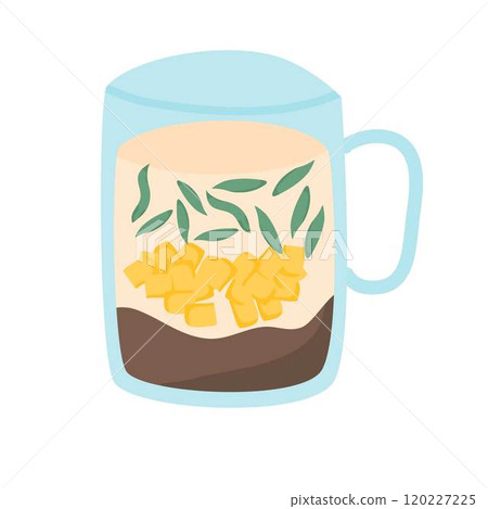 Indonesian Traditional Drink Cendol Indonesian Traditional Drink Cendol 120227225