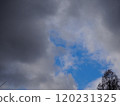 多雲的天空 120231325