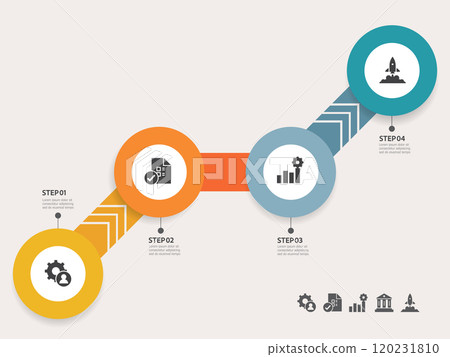 circle infographics timeline business workflow report background with business icon 4 steps for presentation 120231810