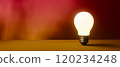 Light bulb on a colored background - 3D 120234248
