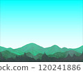 Mountainous scenery 120241886