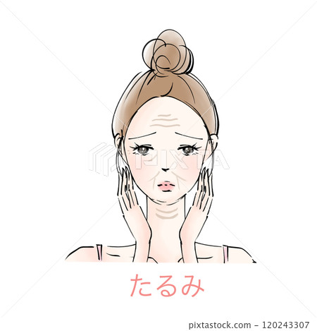 女性皮膚問題下垂 120243307