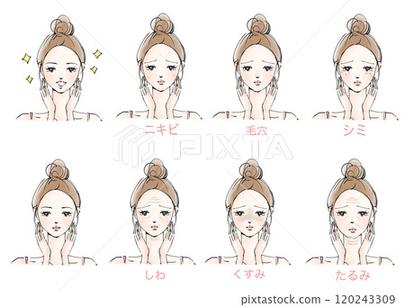 女性肌膚問題改善套裝 120243309