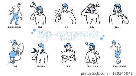 感冒和流感等症狀的插圖集 120245041