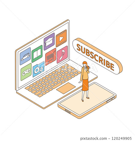 訂閱模式示意圖 訂閱模式示意圖 120249905