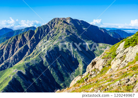 從荒川中嶽山頂看到的赤石山、南阿爾卑斯山、惡澤山、荒川山攀登 120249967