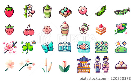 彈簧材料套裝 彈簧材料套裝 120250378