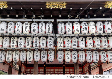 Traditional japanese lanterns hanging at the entrance of a temple in kyoto 120250604
