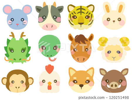 可愛的十二生肖插畫集臉正面向量素材 120251498