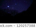 長野縣須坂市米子大瀑布的星空 長野縣須坂市米子大瀑布的星空 120257388