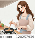 烹飪 120257939