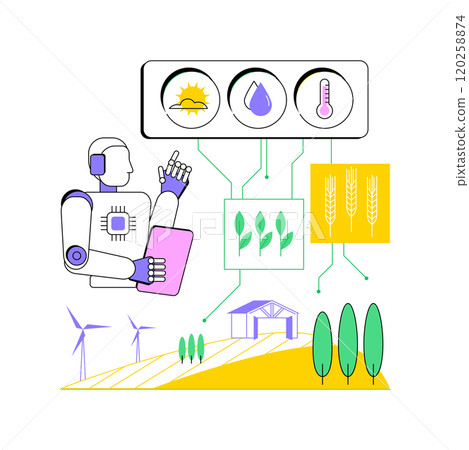 AI-Powered Agriculture Sustainability abstract concept vector illustration. 120258874