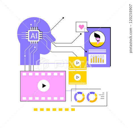 AI-Enhanced Content Recommendation abstract concept vector illustration. AI-Enhanced Content Recommendation abstract concept vector illustration. 120258907