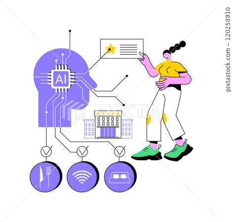 AI-Personalized Marketing abstract concept vector illustration. 120258910