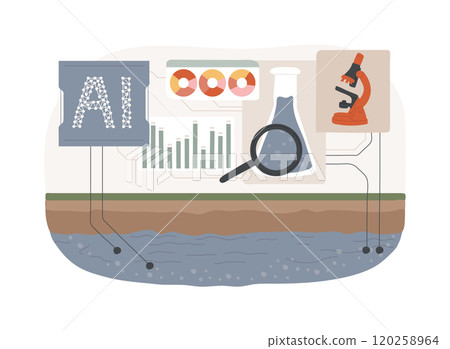 AI-Backed Water Quality Control abstract concept vector illustration. 120258964