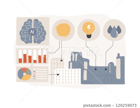 AI-Powered Resource Management abstract concept vector illustration. 120259073