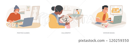 Creativity development isolated cartoon vector illustrations se 120259350