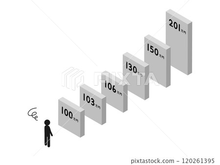 年收入有困難的人的等軸圖 年收入有困難的人的等軸圖 120261395
