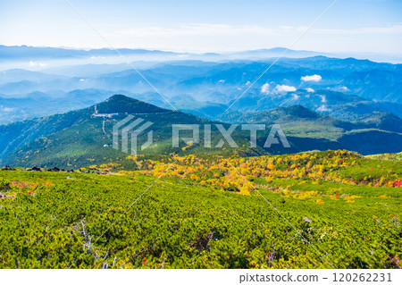 秋季登山禦嶽山:從山路眺望(八合目石室避難所~大瀧山頂) 秋季登山禦嶽山:從山路眺望(八合目石室避難所~大瀧山頂) 120262231