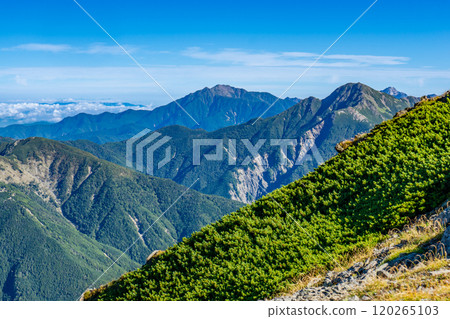 從荒川小屋的交界處看到的千疊岳、南阿爾卑斯山、惡澤山和荒川山攀登 從荒川小屋的交界處看到的千疊岳、南阿爾卑斯山、惡澤山和荒川山攀登 120265103