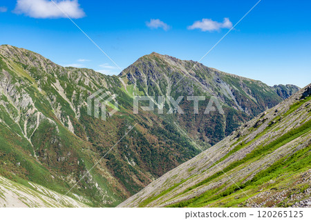 從小光明石岳(東岳)山肩看到的赤石岳 南阿爾卑斯山 攀登赤石岳 從小光明石岳(東岳)山肩看到的赤石岳 南阿爾卑斯山 攀登赤石岳 120265125