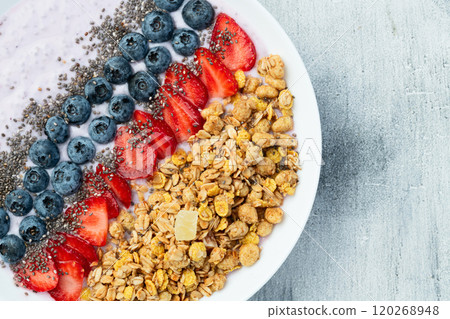 Healthy breakfast . Yogurt with berries ( strawberry , raspberry , blueberry , blackberry ) , granola and chia seeds . Top view Healthy breakfast . Yogurt with berries ( strawberry , raspberry , blueberry , blackberry ) , granola and chia seeds . Top view 120268948