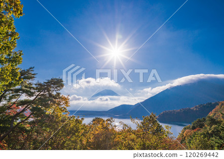 [Yamanashi Prefecture] Autumn leaves, Mt. Fuji, and the sun by Lake Motosu 120269442