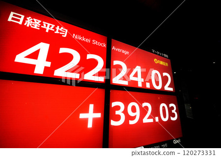 Tokyo cityscape in Japan breaks through the 42,000 yen mark for the first time. The highest price in history for three consecutive days... Stock price/closing price = 11th, Nihonbashi Kabutocho Tokyo cityscape in Japan breaks through the 42,000 yen mark for the first time. The highest price in history for three consecutive days... Stock price/closing price = 11th, Nihonbashi Kabutocho 120273331