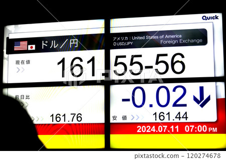 日本東京城市景觀首次突破42,000日圓大關。連續3天更新最高價...美元/日圓為161...=第11日,日本橋兜町 日本東京城市景觀首次突破42,000日圓大關。連續3天更新最高價...美元/日圓為161...=第11日,日本橋兜町 120274678