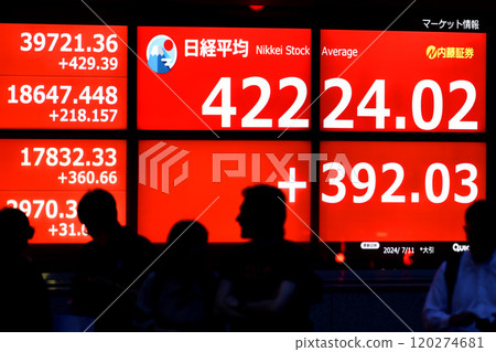 Tokyo cityscape in Japan breaks through the 42,000 yen mark for the first time. The highest price in history for three consecutive days... Stock price/closing price = 11th, Nihonbashi Kabutocho 120274681