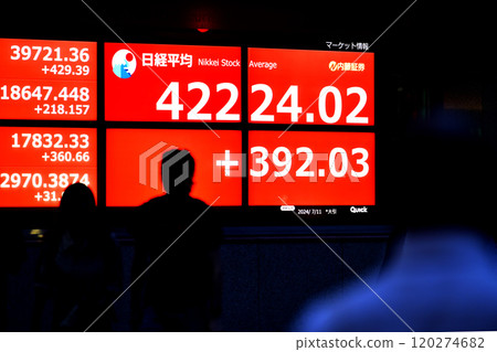 Tokyo cityscape in Japan breaks through the 42,000 yen mark for the first time. The highest price in history for three consecutive days... Stock price/closing price = 11th, Nihonbashi Kabutocho Tokyo cityscape in Japan breaks through the 42,000 yen mark for the first time. The highest price in history for three consecutive days... Stock price/closing price = 11th, Nihonbashi Kabutocho 120274682