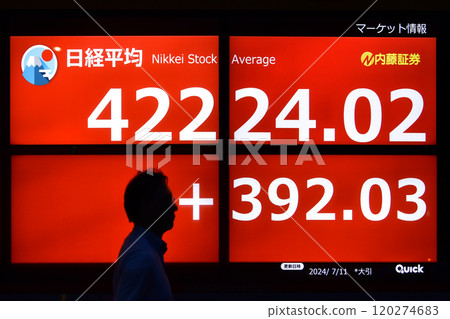 Tokyo cityscape in Japan breaks through the 42,000 yen mark for the first time. The highest price in history for three consecutive days... Stock price/closing price = 11th, Nihonbashi Kabutocho 120274683